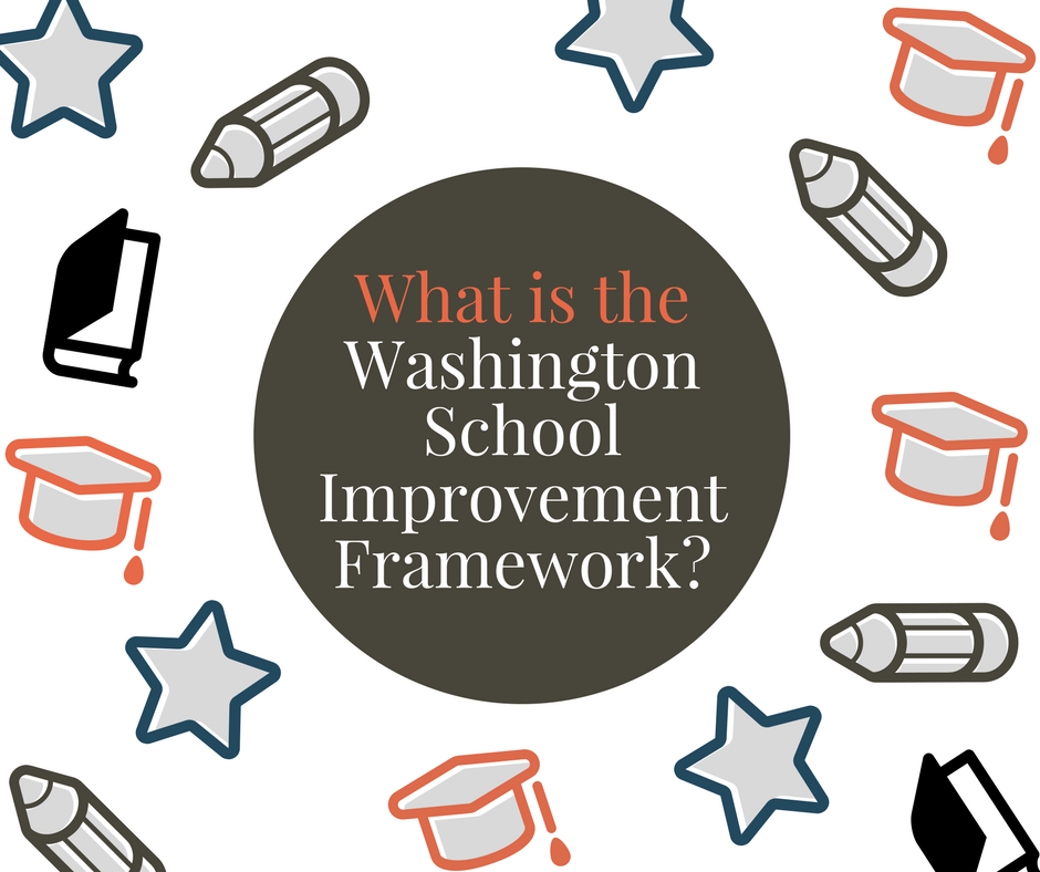 What is the Washington School Improvement Framework?