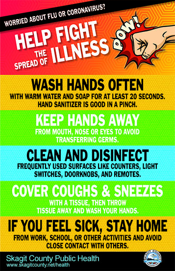 Stop the Spread of Illness Poster
